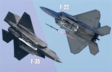 F35 vs F22 Fighter Jets