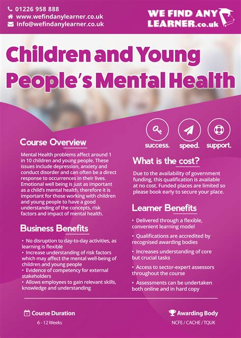 Fact Sheet Children And Young People S Mental Health Centre For Mental Health