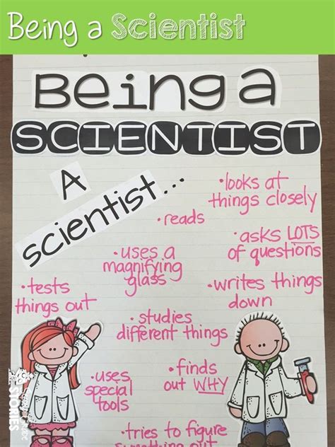 Facts About Being A Scientist