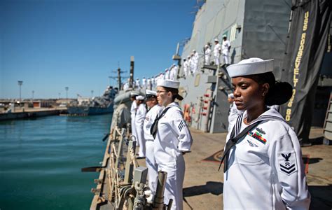 Facts About The Navy