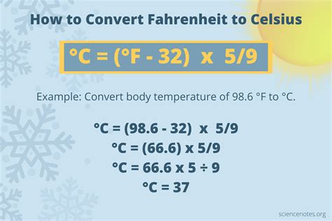 Fahrenheit To Celsius