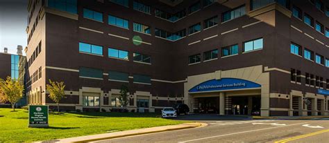 Fairfax Behavioral Health Inpatient