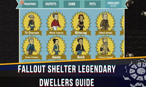 Fallout Shelter Dwellers List