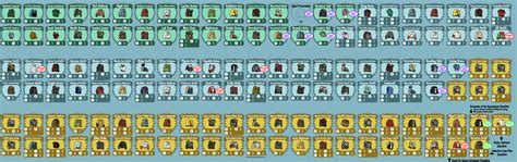 Fallout Shelter Outfits Max Stats