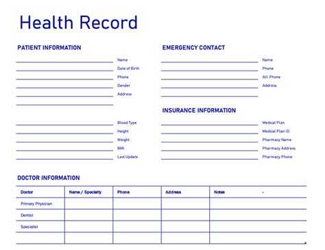 Family Health Center My Record