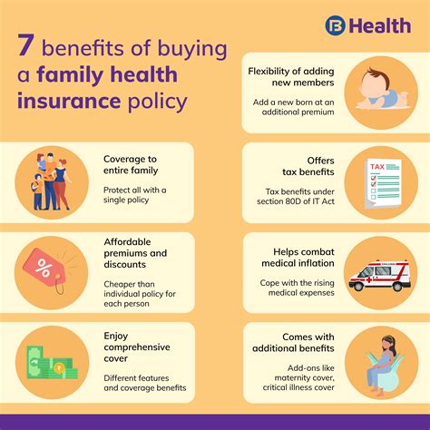 Family Health Insurance