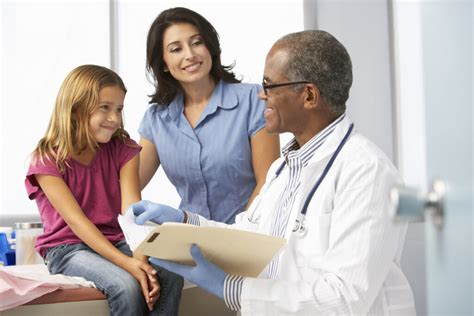 Family Healthcare Doctors