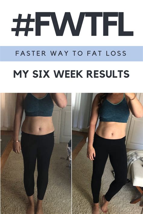 Faster Way To Fat Loss Main Website