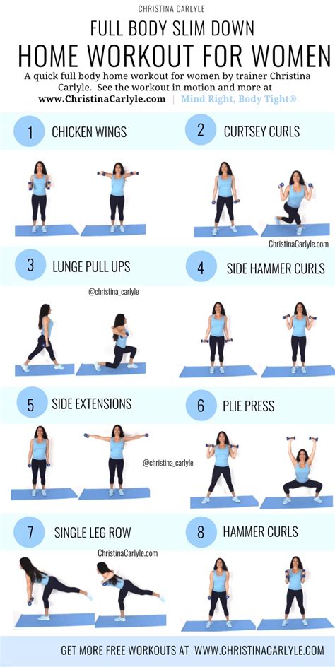 Fat Loss Home Workout Plan