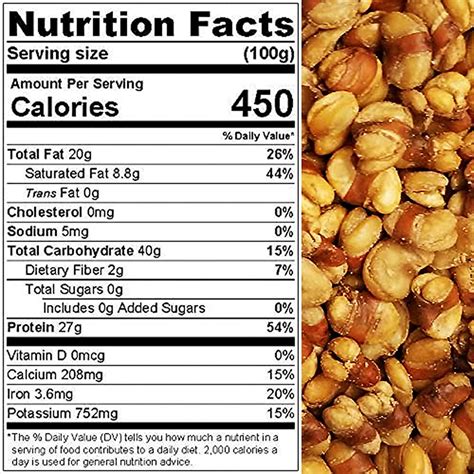 Fava Beans Nutrition Facts