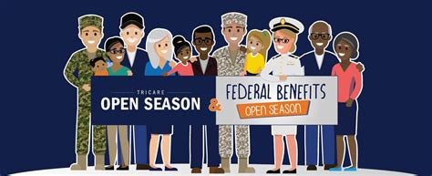 Federal Employees Health Benefits Open Season