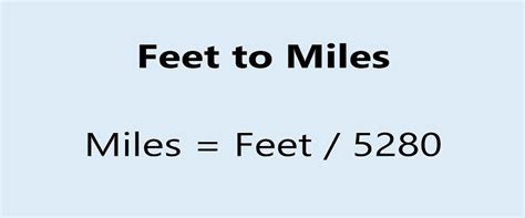 Feet Per Mile Calculator