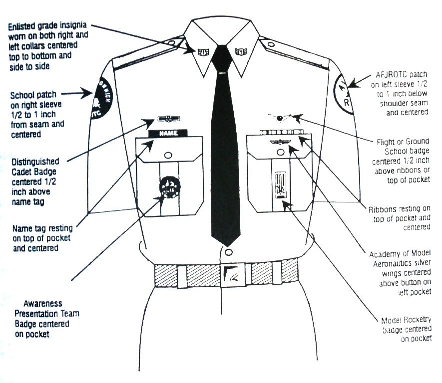 Female Army Asu Uniform Setup