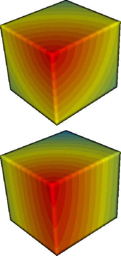 Figure 1 From A Multi Front Eikonal Model Of Cardiac Electrophysiology