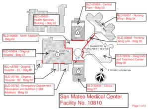 Fillable Online Oshpd Ca San Mateo Medical Center Site Plan Site Plan