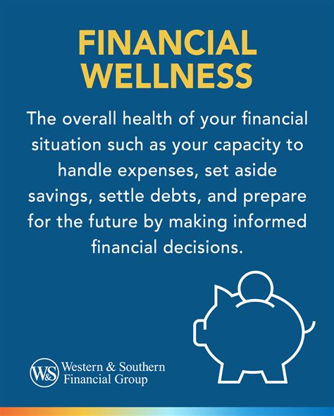 Financial Wellbeing Meaning