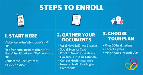 First Enroll Health Insurance Login