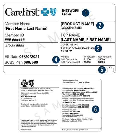 5 Health Insurance Numbers