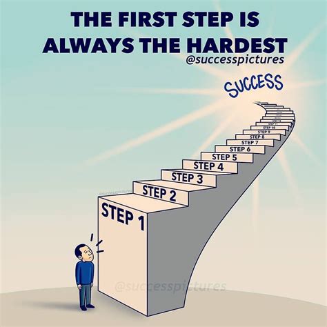 First Step Meaning