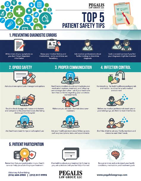 Five Ways To Improve Patient Safety Infographic