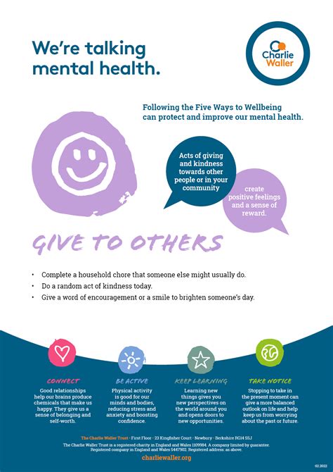 Five Ways To Wellbeing Posters For Positive Mental Health Charlie Waller