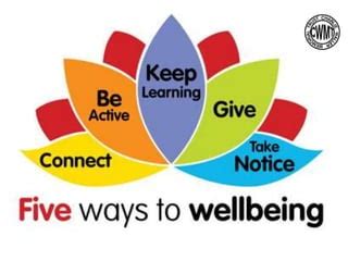 Five Ways To Wellbeing Suggested Student Workshop Ppt