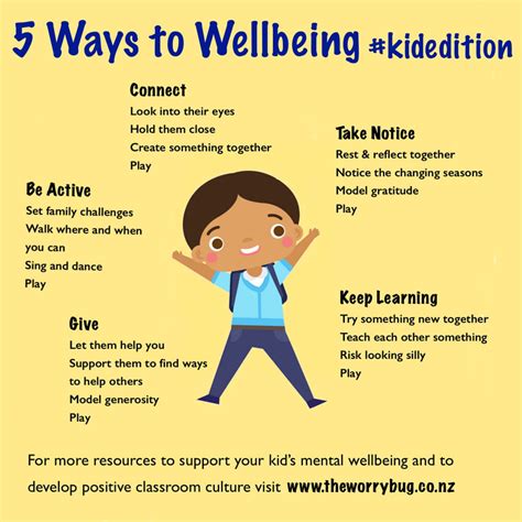 Five Ways To Wellbeing The Contented Child