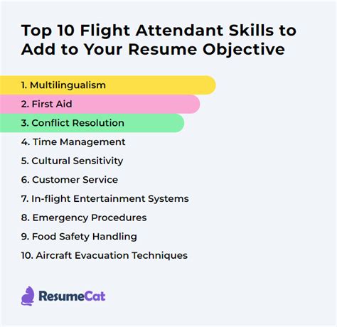 Flight Attendant Skills Examples