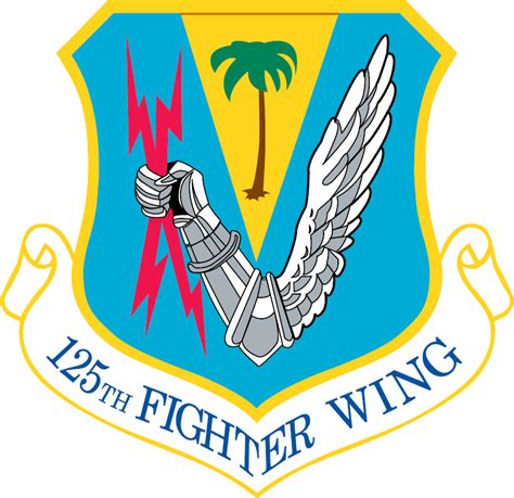 Florida Air National Guard Jobs