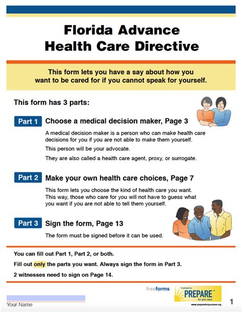 Florida Health Care Directive Forms