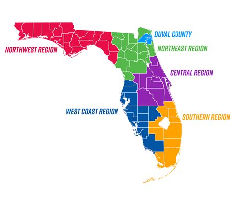 Florida Health Care Prescription Coverage