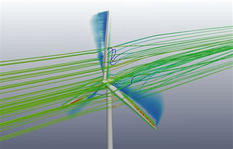 Fluid Structure Interaction Problems