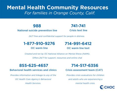 Focus Behavioral Health Fax Number