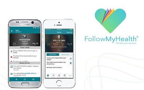 Followmyhealth Tco