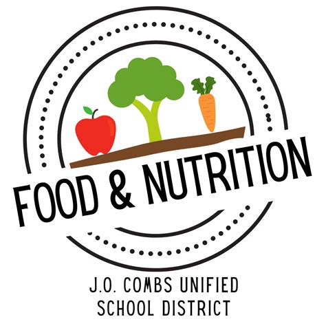 Food Nutrition Services