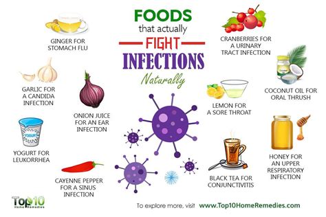 Foods That Kill Bacterial Infections