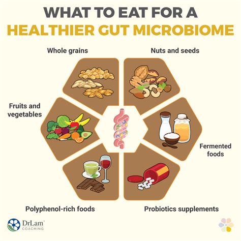 Foods That Kill Gut Bacteria