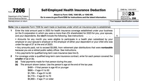 Form 7206 Instructions