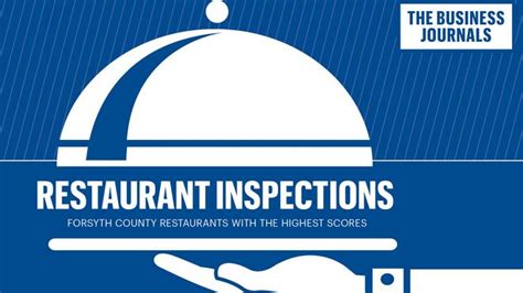 Forsyth County Restaurant Inspections