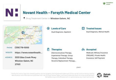 Forsyth Medical Center Phone Number