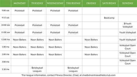 Fort Collins Club Class Schedule