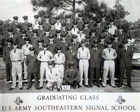 Fort Gordon Signal School