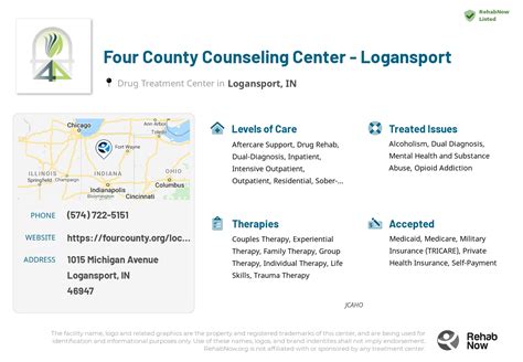 Four County Logansport Phone Number