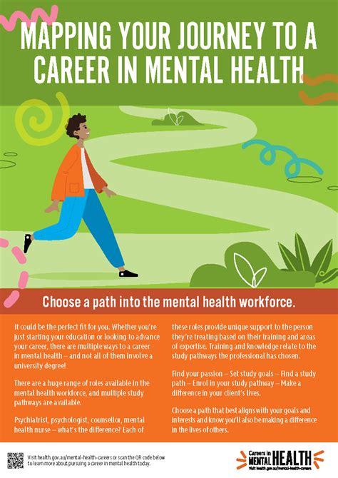 Four County Mental Health Careers