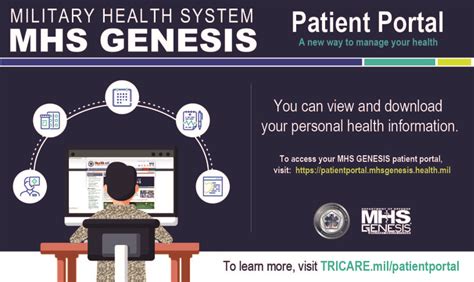 Fox Army Genesis Patient Portal