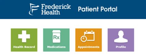 Frederick Health Patient Portal Access