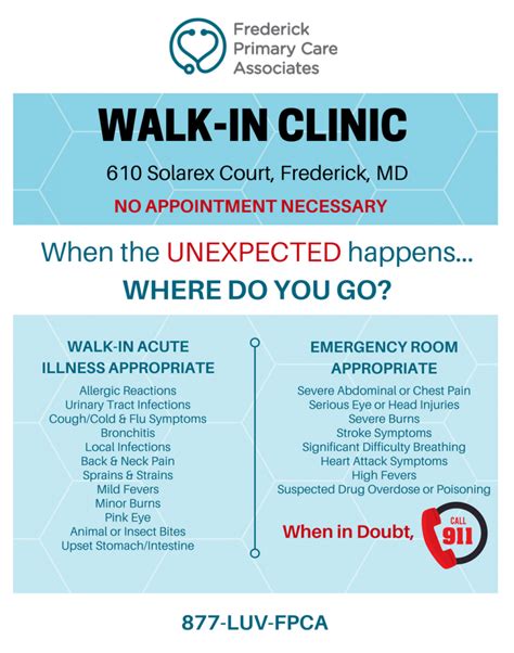 Frederick Md Walk In Clinic