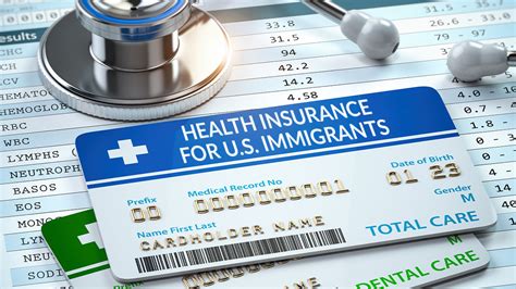 Free Health Insurance For Immigrants