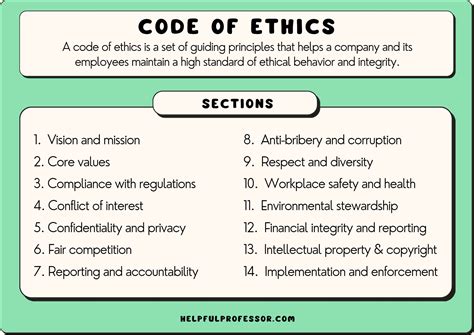 Free Intermountain Healthcare Code Of Ethics Guidelines Printfriendly