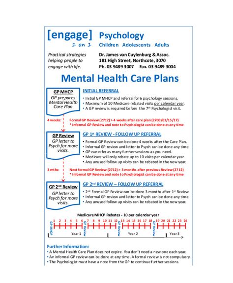 Free Mental Health Curriculum